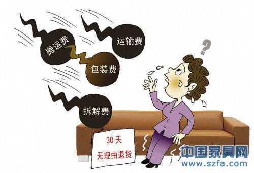 想退貨？承擔運費、包裝費、退貨費……