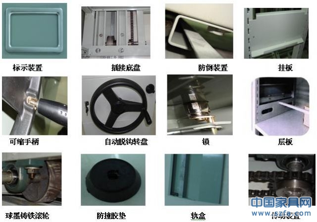 移動密集架，密集柜配件圖