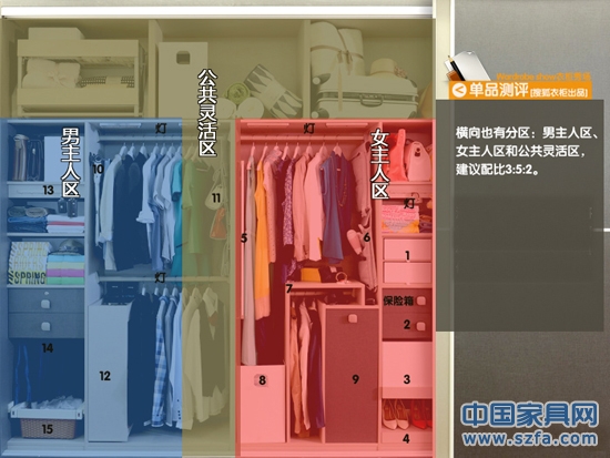 整體衣柜不僅僅是一個個單獨的產品，而是通過收納組件的組合來共同發揮功能，最大限度利用衣柜內的每一寸空間。