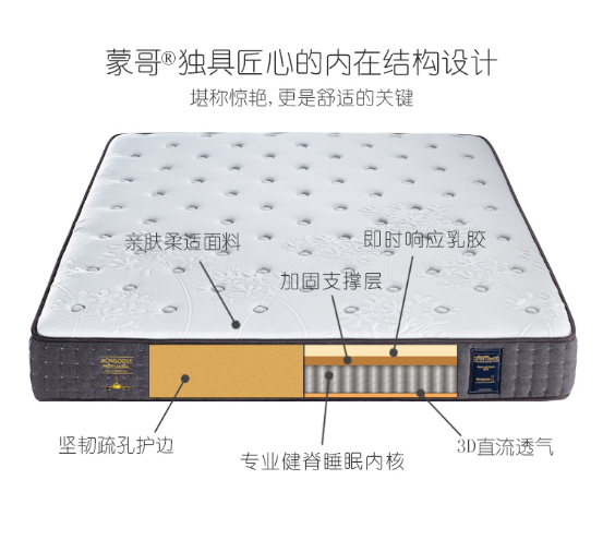 睡好覺不容易，是誰引導了高品需求？