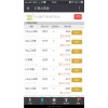 匯銀云微盤是口碑較好的云微盤代理提供商，是您值得信賴的品牌公司，具有品牌的云微盤代理