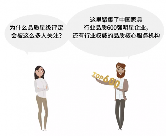為什么品質星級評定會被這么多人關注？