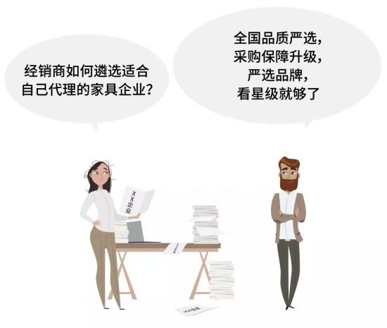 經銷商如何遴選適合自己代理的家具企業？