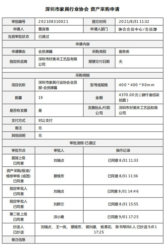 附件2、2021年新入會會員牌匾制作&資產采購申請